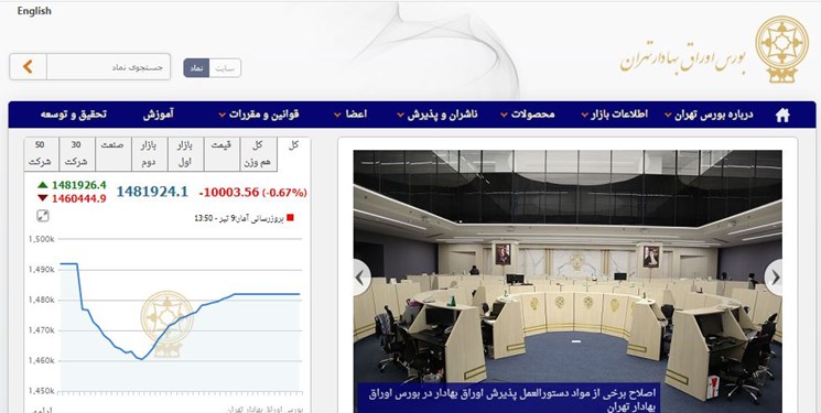سامانه کارگزاری آگاه به وضع پایدار برگشت