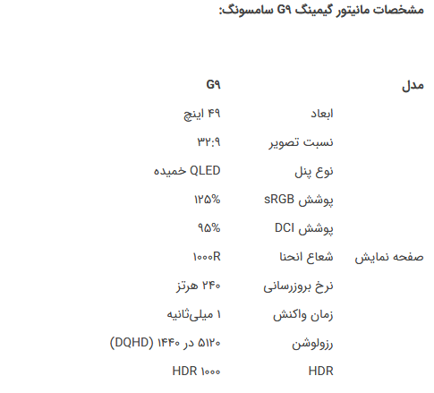 رونمایی سامسونگ از خمیده‌ترین مانیتور گیمینگ جهان
