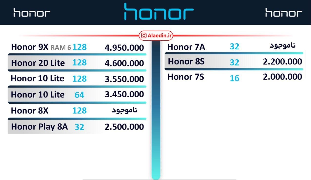 آخرین قیمت گوشی‌های موبایل در بازار