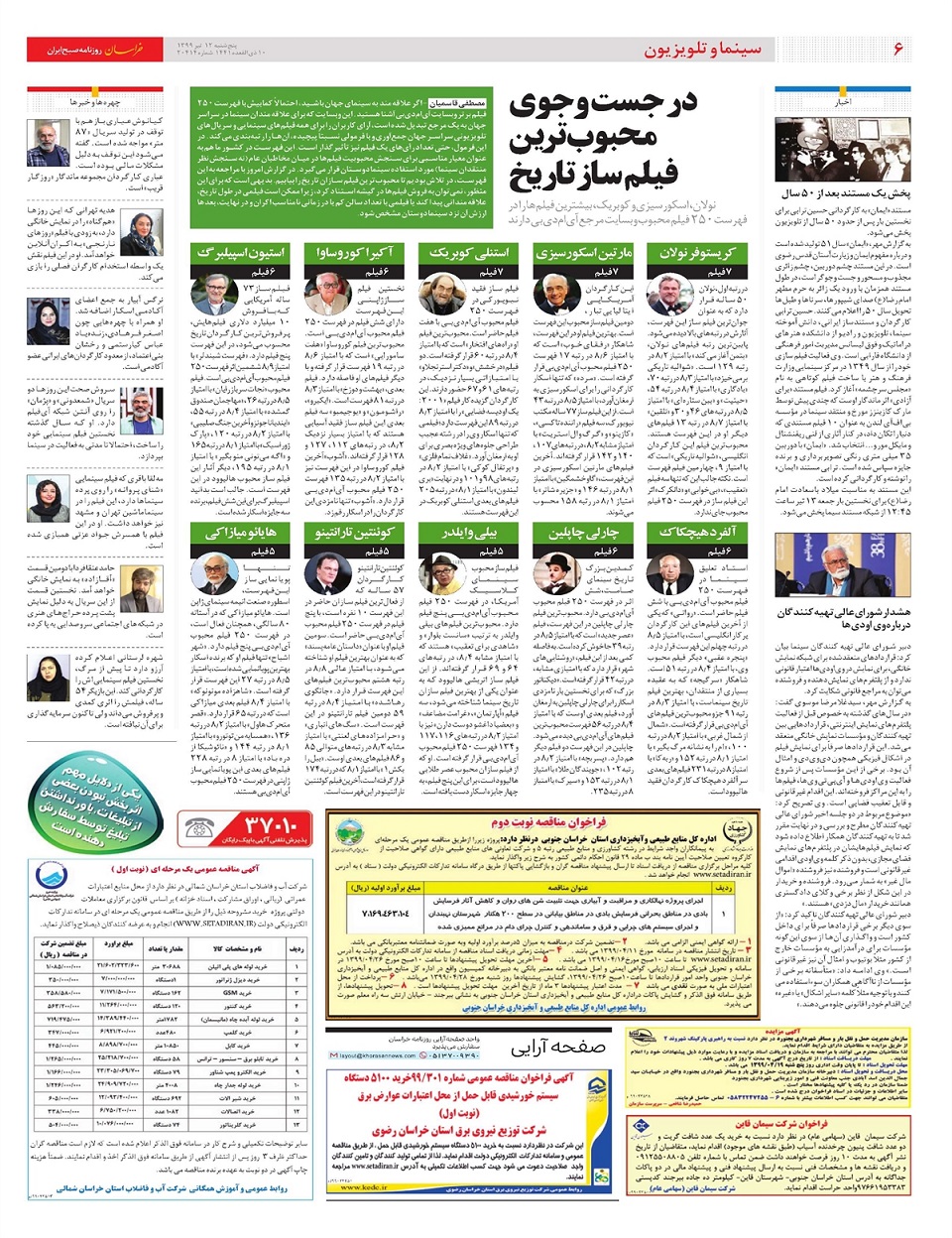 روزنامه خراسان/ بیم و امیدرکوردشکنی بورس