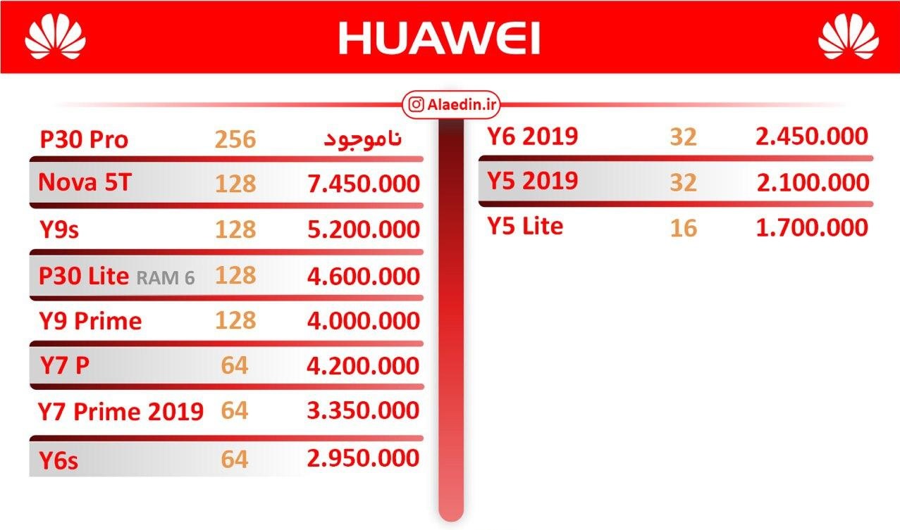 آخرین قیمت گوشی‌های موبایل در بازار