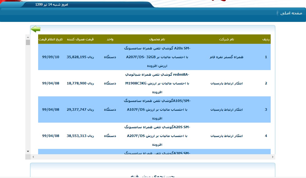 گوشی بخرید تا قیمت آن برای شما پیامک شود
