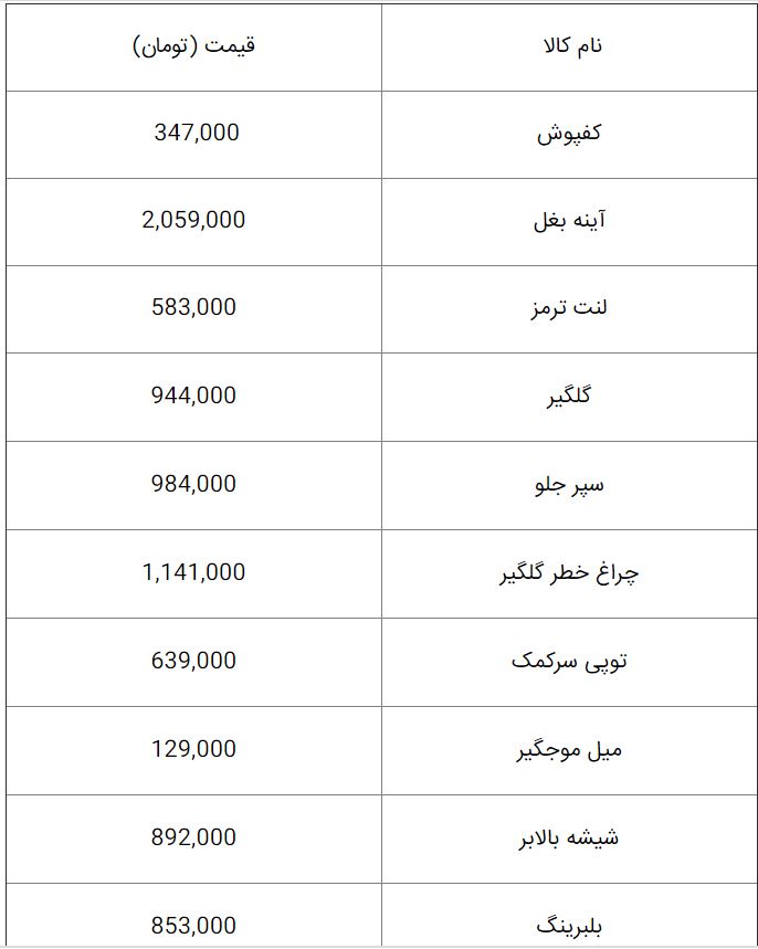 قیمت جدید لوازم یدکی جک اس ۵ در بازار