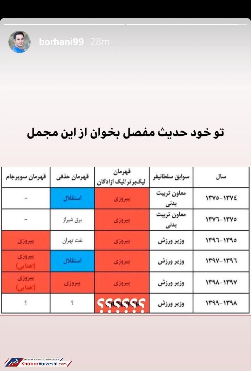 استوری‌های آتشین این استقلالی علیه وزیر ورزش