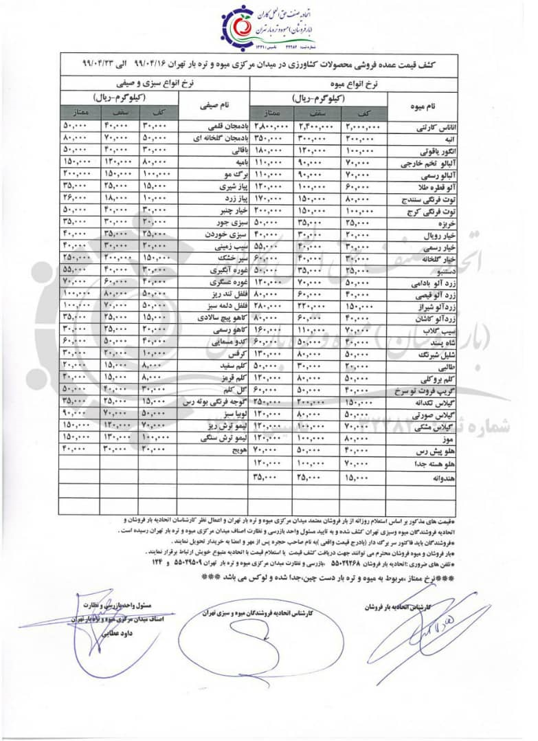 جهش قیمت هندوانه