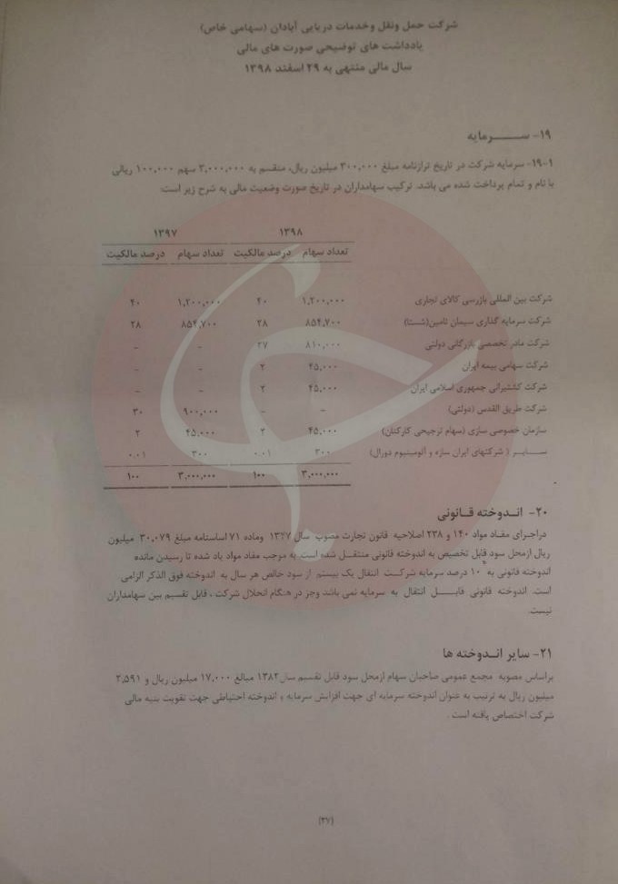 خواب وزارت صمت و بندبازی هلدینگ شستا 