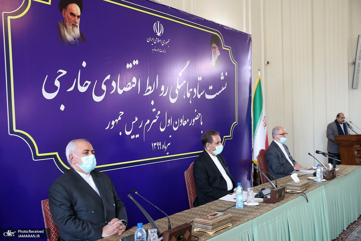  نشست ستاد هماهنگی روابط اقتصادی خارجی