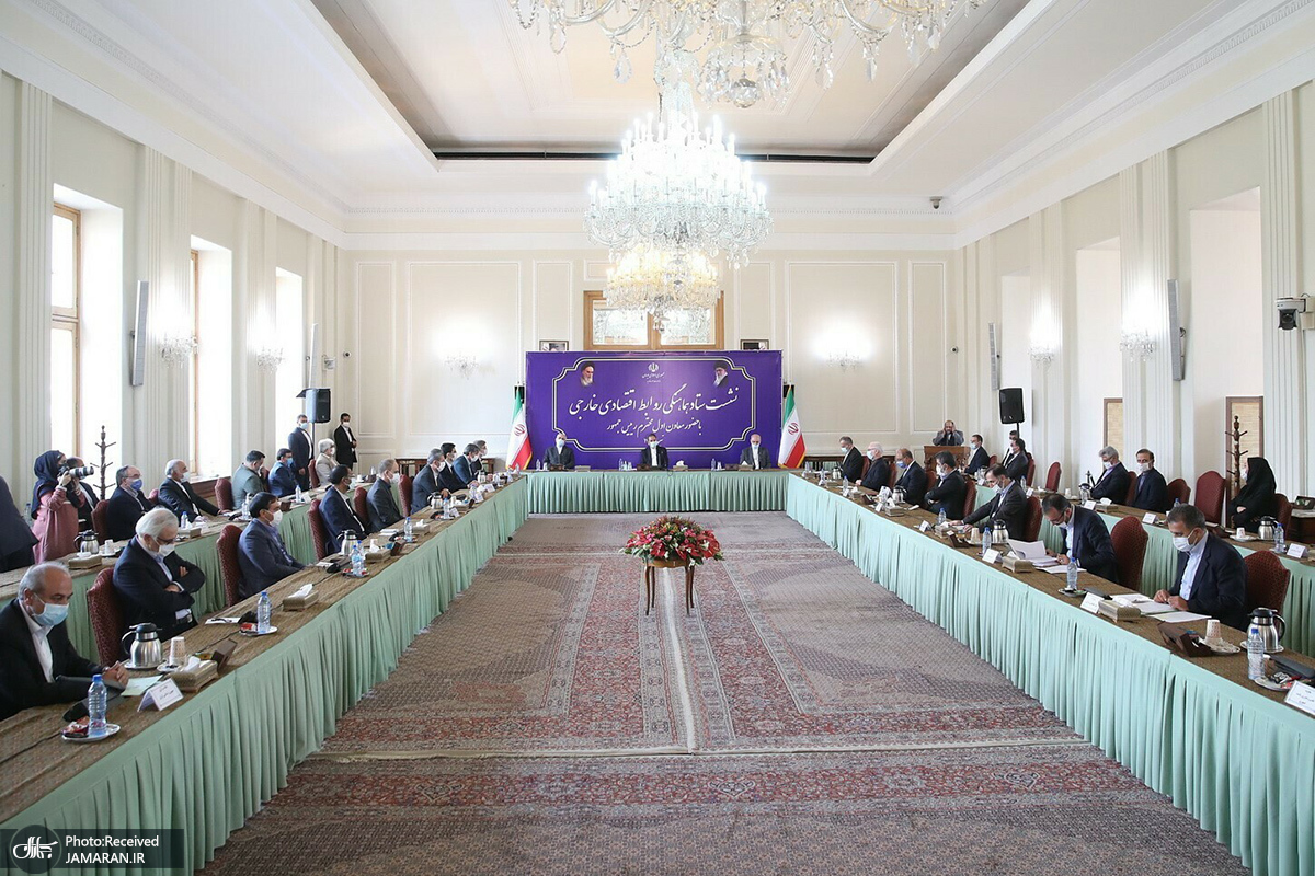  نشست ستاد هماهنگی روابط اقتصادی خارجی