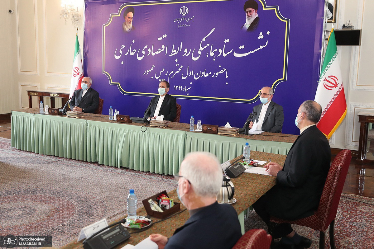  نشست ستاد هماهنگی روابط اقتصادی خارجی