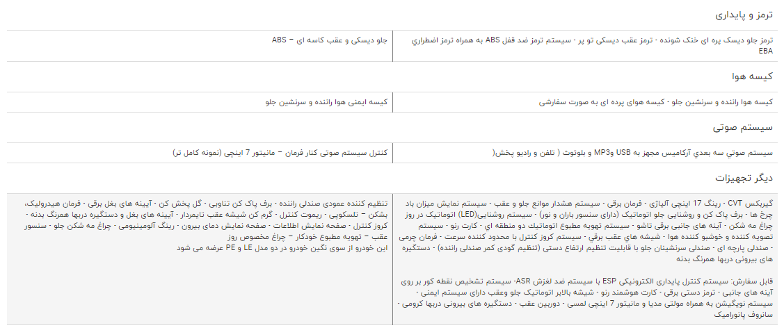 مقایسه خودرو رنو سفران ۲۰۰۰ و رنو سیمبل
