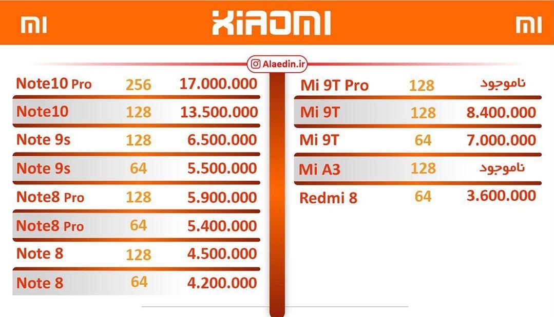 قیمت پرفروش‌ترین گوشی‌های موبایل در بازار