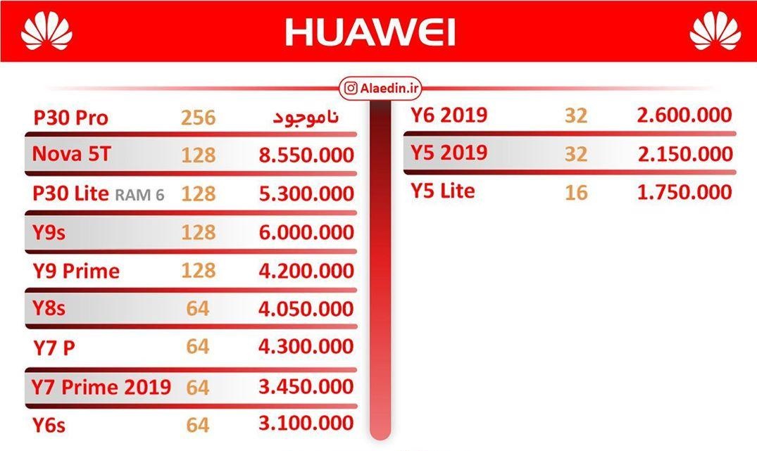 قیمت پرفروش‌ترین گوشی‌های موبایل در بازار