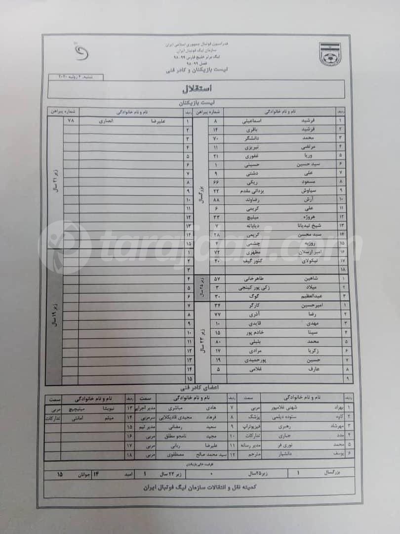 دلیل اصرار پارس جنوبی به اعلام رای سه - صفر بازی با استقلال!