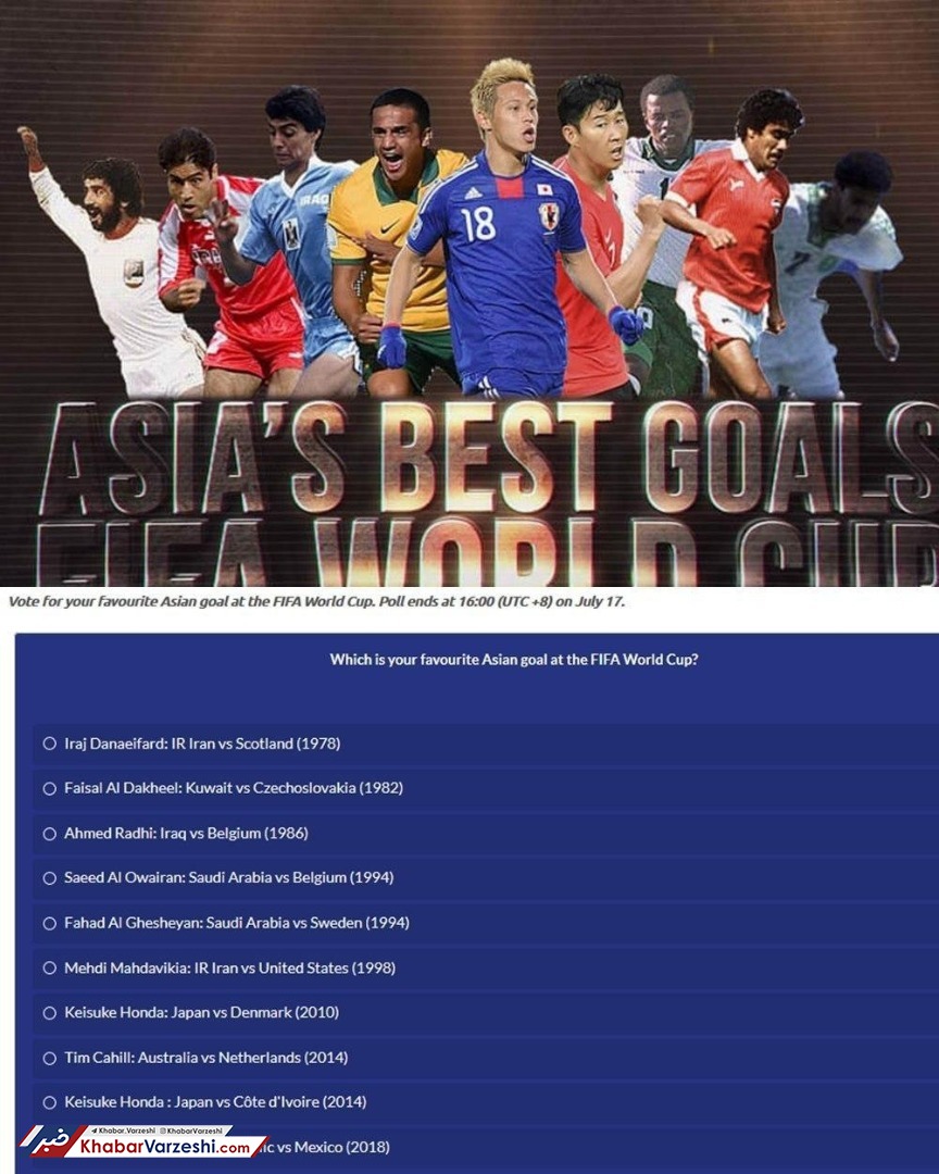 دانایی‌فرد و مهدوی‌کیا در صدر نظرسنجی کنفدراسیون فوتبال آسیا