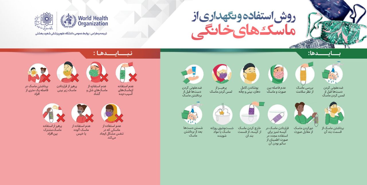 اینفوگرافی؛ باید و نبایدهای استفاده و نگهداری از ماسک‌های خانگی 