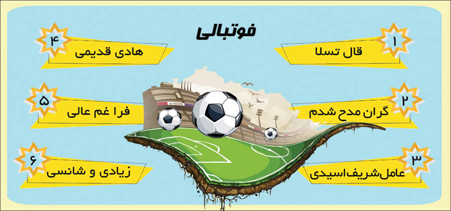  ذهنتان را به چالش بکشید