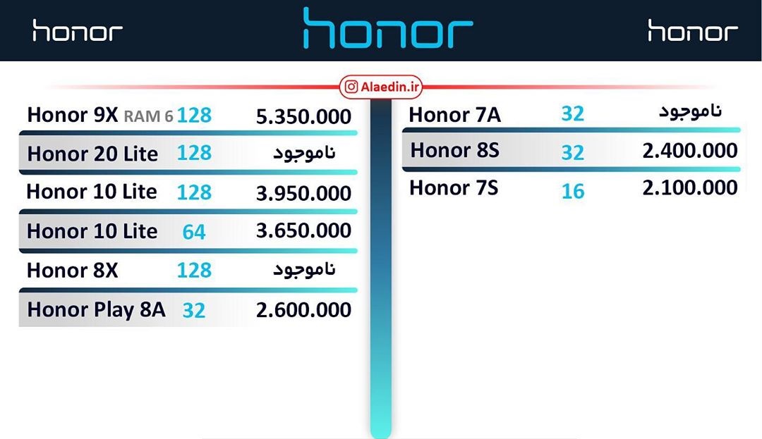 آخرین قیمت انواع تلفن همراه در بازار