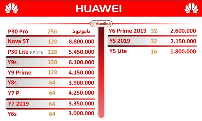 آخرین قیمت انواع تلفن همراه در بازار