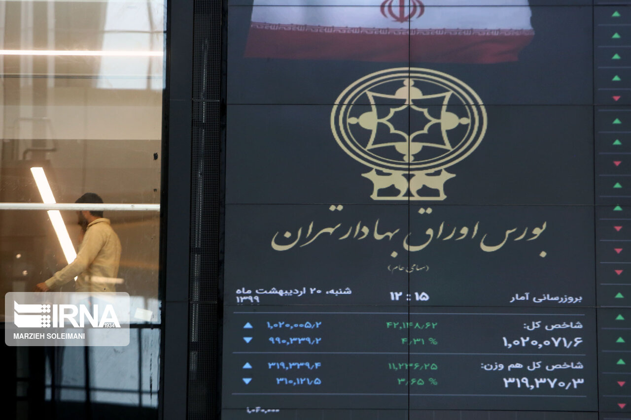 عرضه اولیه "امین" در بورس انجام شد