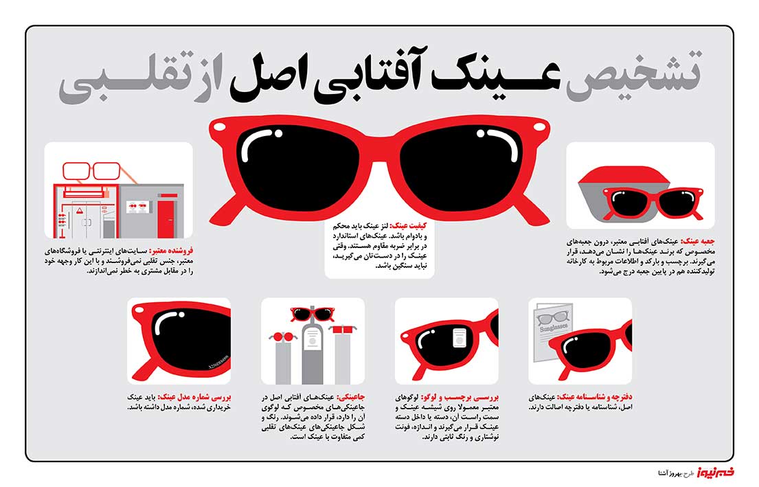 ۷ روش برای شناسایی عینک آفتابی اصل از تقلبی