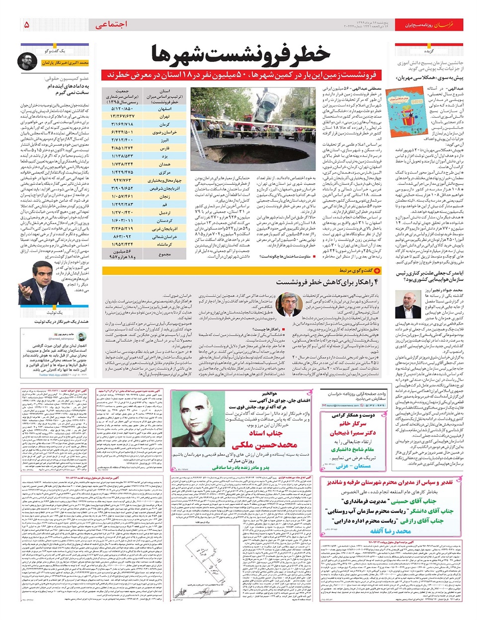 روزنامه خراسان/ 2.5 میلیون خانه خالی در دوراهی فروش یا مالیات سنگین