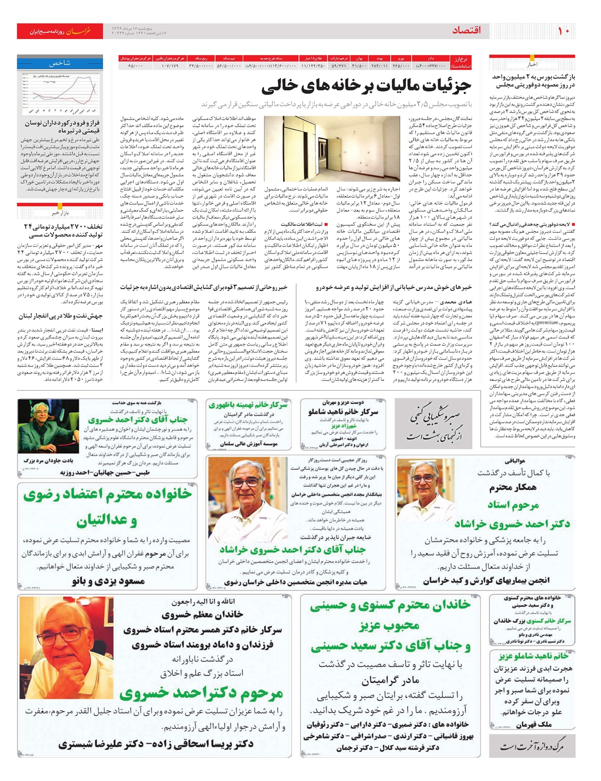 روزنامه خراسان/ 2.5 میلیون خانه خالی در دوراهی فروش یا مالیات سنگین