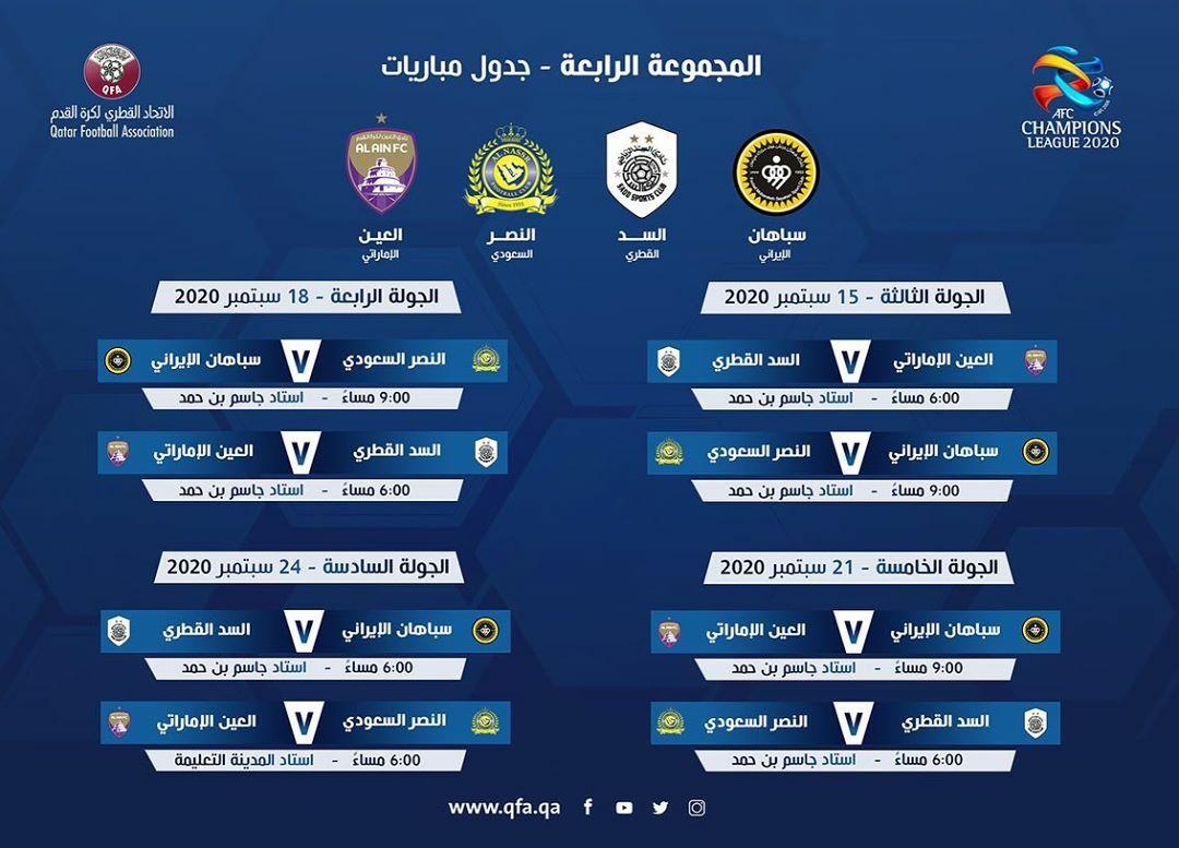 برنامه بازیهای نمایندگان ایران در لیگ قهرمانان آسیا اعلام شد