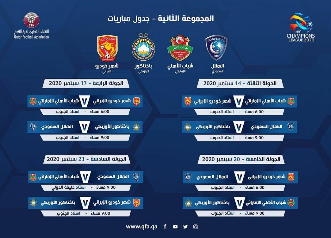 برنامه بازیهای نمایندگان ایران در لیگ قهرمانان آسیا اعلام شد