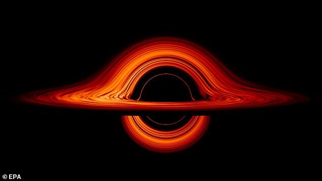 حضور هزاران سیاره عظیم در اطراف سیاه چالهها!