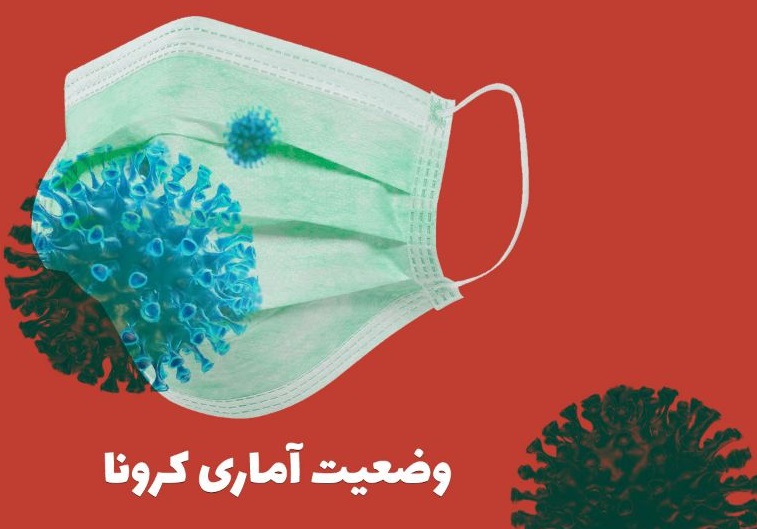 اینفوگرافی/ وضعیت استانی و آمار کرونا در 19 مرداد 1399