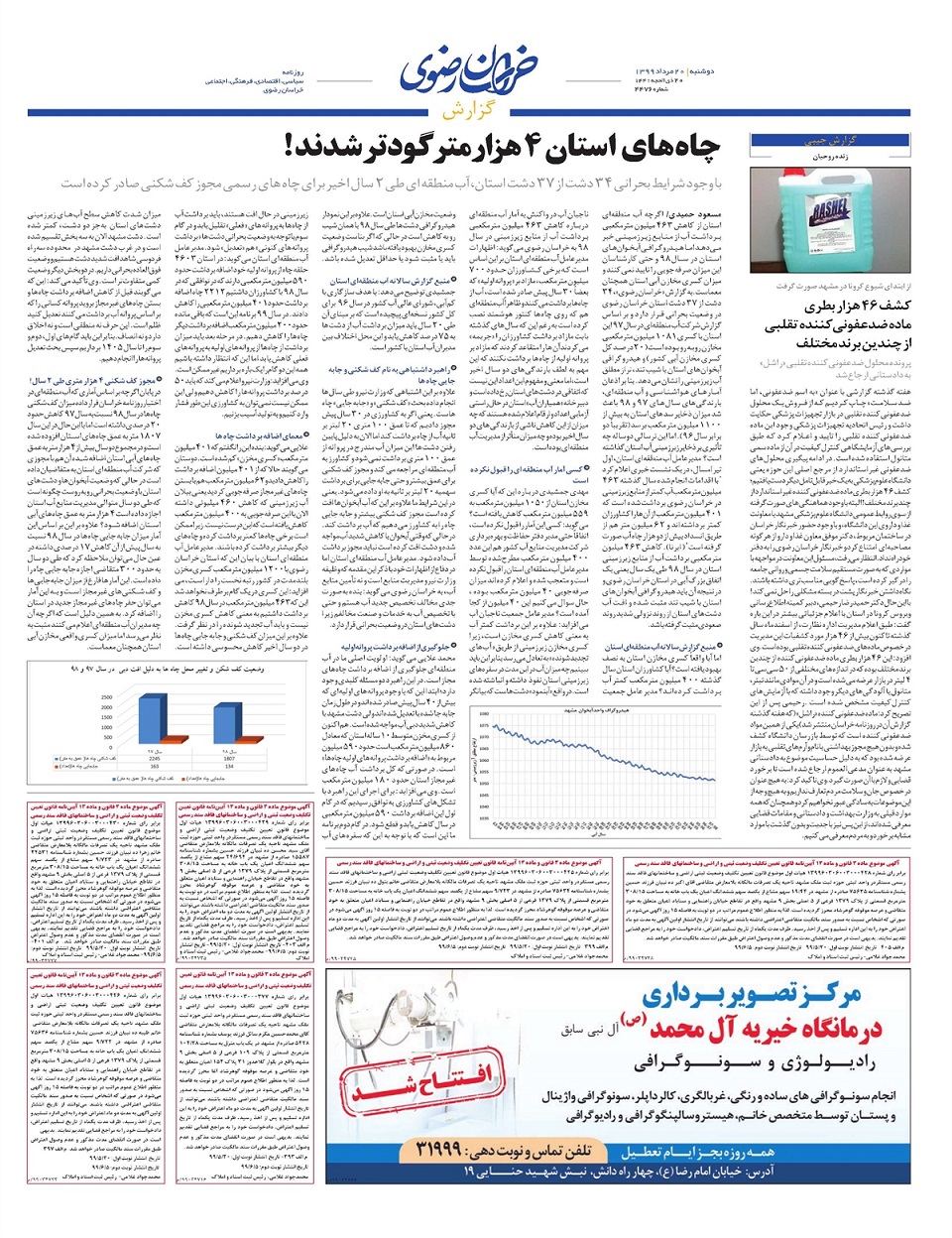 روزنامه خراسان رضوی