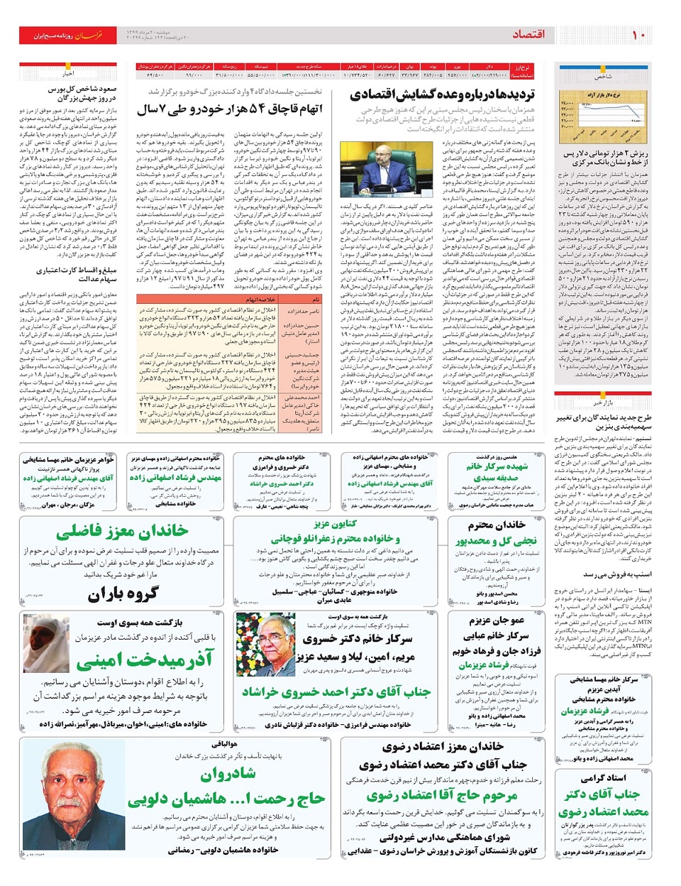 روزنامه خراسان/ تردیدها درباره وعده گشایش