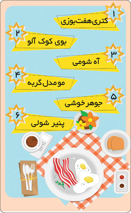  ذهنتان را به چالش بکشید