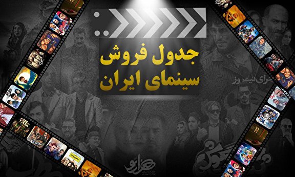 جدول فروش سینمای ایران؛ ادامه صدرنشینی «زن‌ها فرشته‌اند ۲»