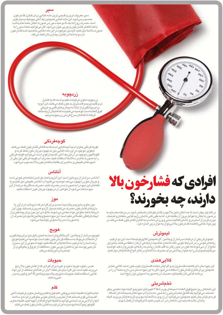 اینفوگرافی؛ با خوردن این چیزها فشارخون‌تان را پایین بیاورید!