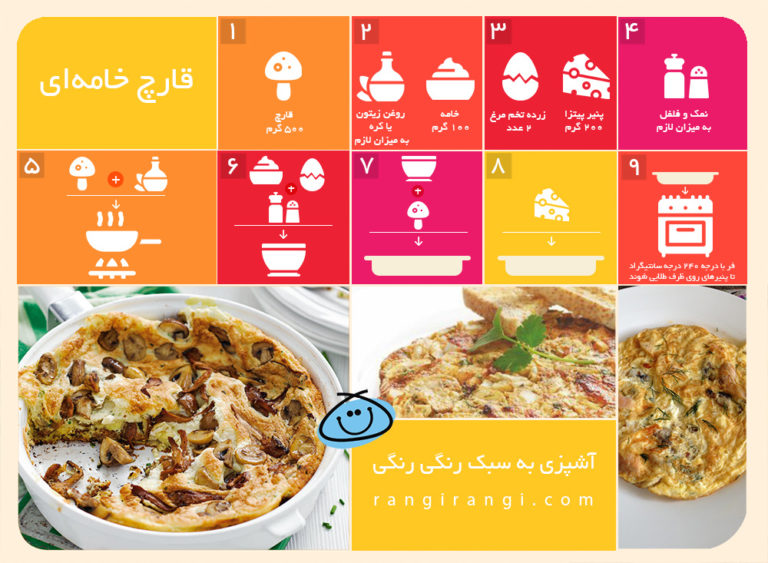 غذاي ملل/ خوراک خوشمزه قارچ با خامه و تخم مرغ