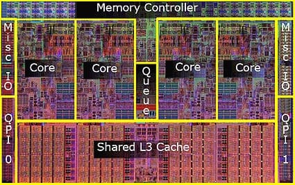 تعداد هسته‌های CPU چه تاثیری روی بازی کردن دارد؟