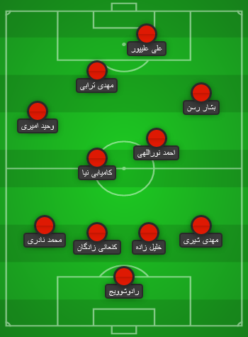 ترکیب احتمالی پرسپولیس مقابل استقلال