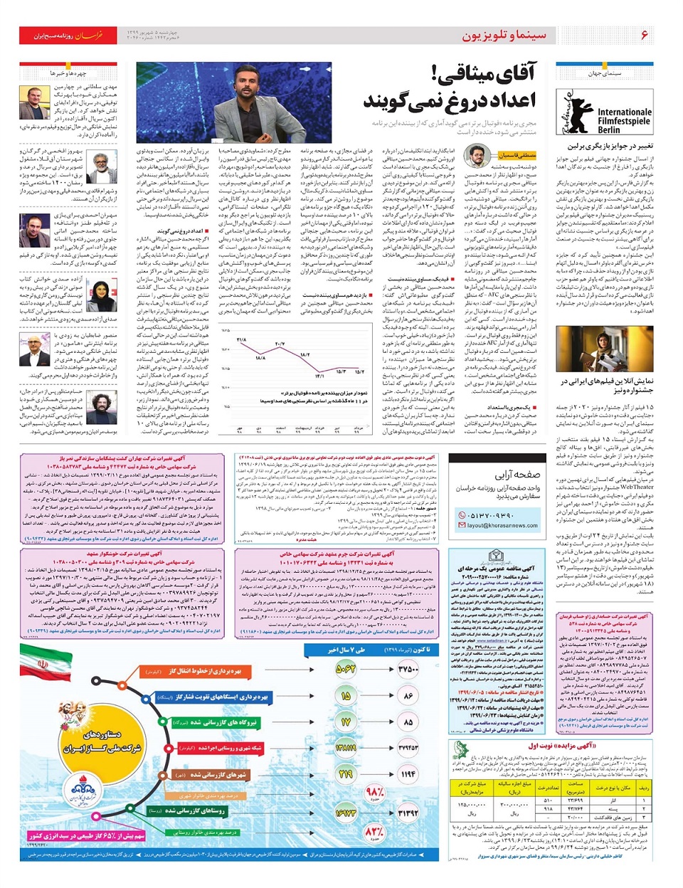 روزنامه خراسان/ بورس بالاخره سبز شد