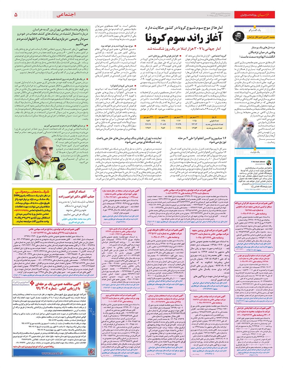 روزنامه خراسان/ توپ سرگردان گرانی خودرو