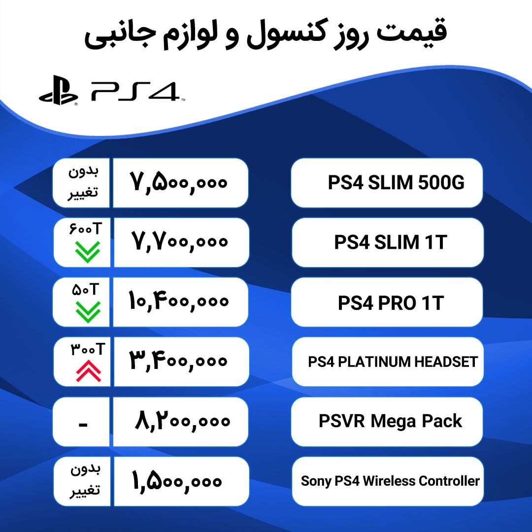 قیمت انواع کنسول بازی و لوازم جانبی آن در بازار