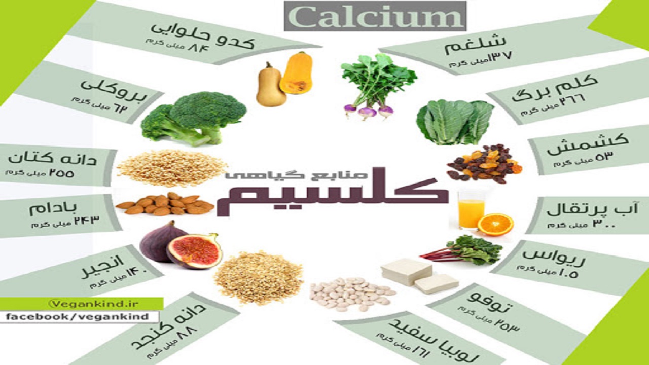 علائم کمبود کلسیم؛ ۳ مشکلی که کمبود این ماده معدنی برایتان به همراه دارد