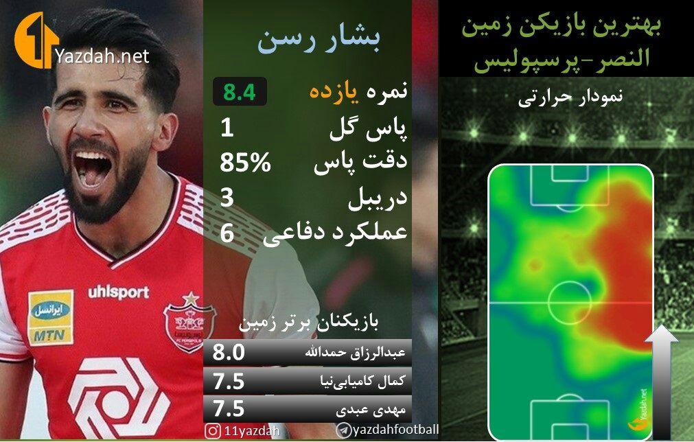این بازیکنان پرسپولیس را به فینال لیگ قهرمانان بردند