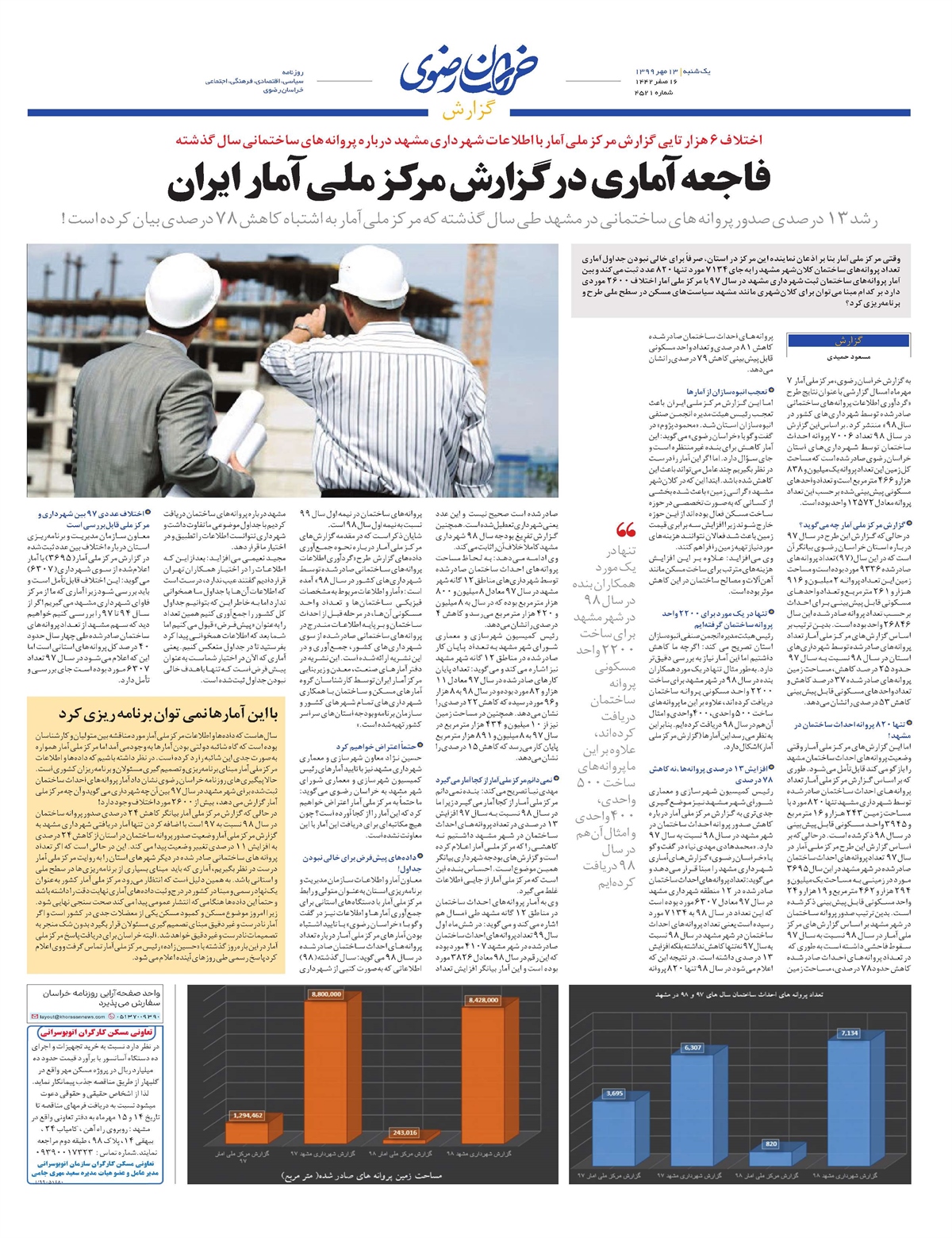 روزنامه خراسان رضوی