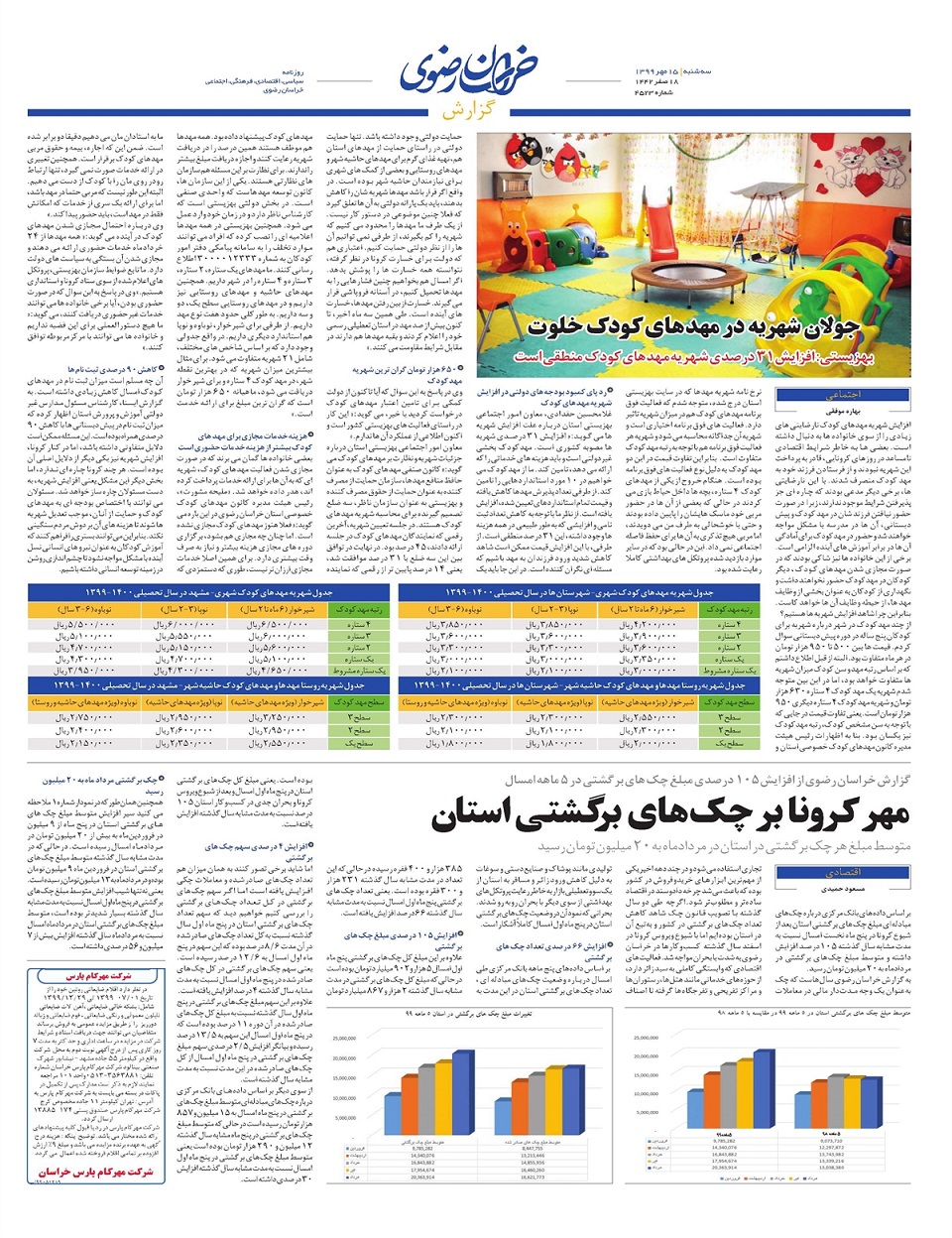 روزنامه خراسان رضوی