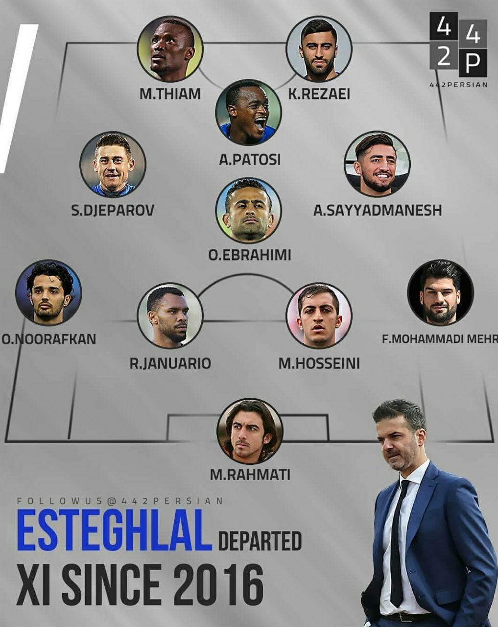 تیم منتخب جدا شده‌های سرخابی در 4 فصل اخیر