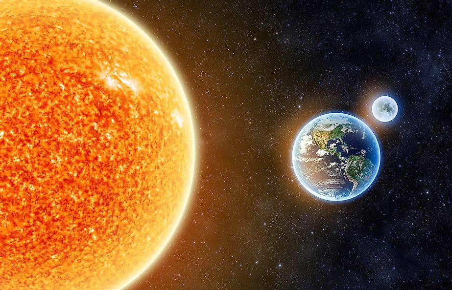 فاصله زمین تا خورشید چقدر است؟
