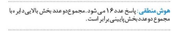 تست هوش منطقی