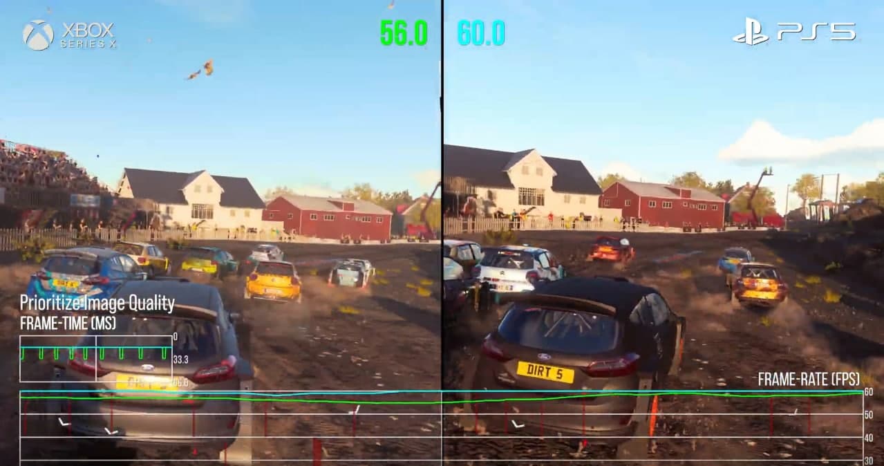 Dirt 5 برروی پلی‌استیشن ۵ بهتر از ایکس ‌باکس سری ایکس اجرا می‌شود