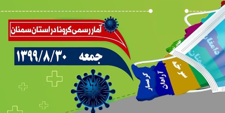 اینفوگرافیک/ آخرین وضعیت کرونا در سمنان